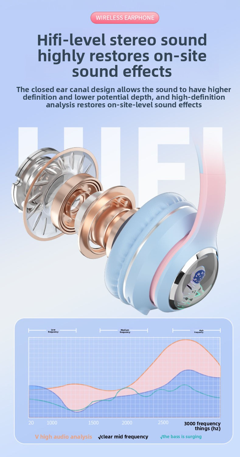 2025 new head mounted wireless Bluetooth earphones, astronaut computer stereo sound, sports game noise cancelling earphones