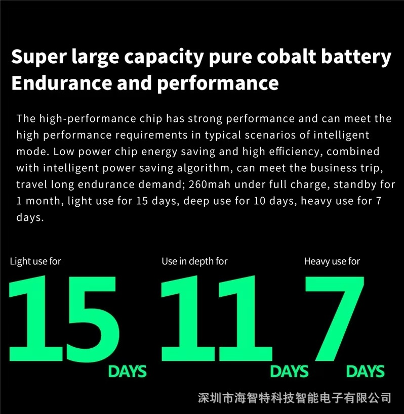 New SM23 Smart Watch Body Temperature Heart Rate Blood Oxygen Sleep Monitoring Step Counter Smart Bracelet Sports Watch