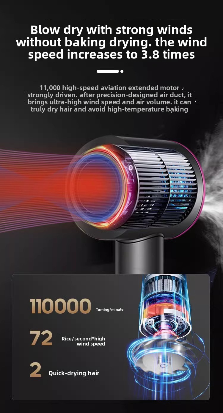 Hair Dryer Household Negative Ion Hair Care Quick-Dry Huaqiangbei Silent High-Speed Hair Dryer Home Appliance